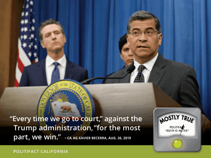 Becerra trumpsuits graphic 1