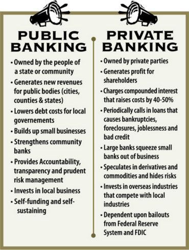 comparison
