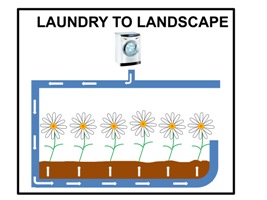 Graywater Graphic 1