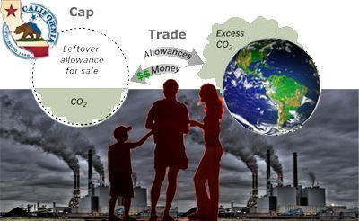 california-cap-trade
