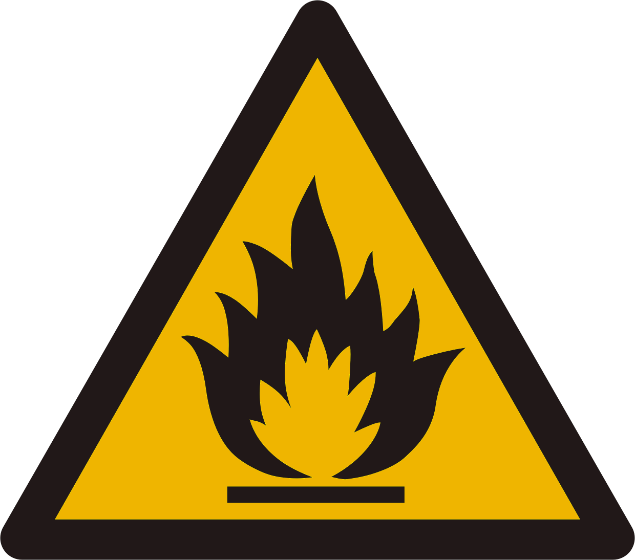 flammable