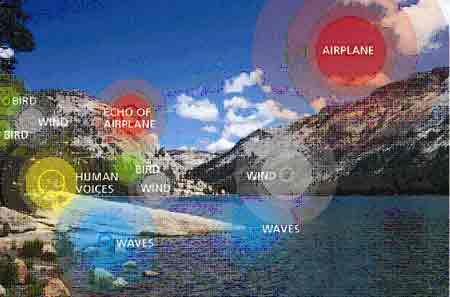 soundmap