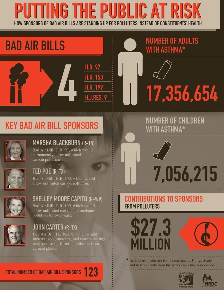 Badairbillsgraphic